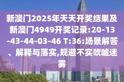 新澳門2025年天天開獎(jiǎng)結(jié)果及新澳門4949開獎(jiǎng)記錄:20-13-43-44-03-46 T:36:場(chǎng)景解答、解釋與落實(shí),規(guī)避不實(shí)吹噓迷霧